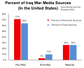 Thumbnail for version as of 02:25, 18 March 2023