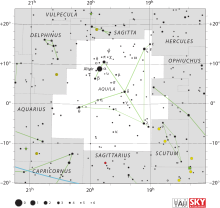 Aquila IAU.svg