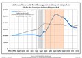 Miniatyrbild för versionen från den 27 augusti 2021 kl. 00.14