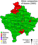 Engelsk karta över uppskattade etniska majoritets- och minoritetsområden i Kosovo 2005.