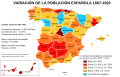 Distribución geográfica del crecimiento de la población española entre 1887 y 1920