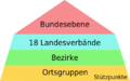 Vorschaubild der Version vom 16:18, 17. Dez. 2006