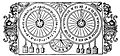 Гравюра на дереве, показывающая астрономические часы XVI века Упсальского собора, с двумя видами часов, одни с арабским и другие с римскими цифрами.