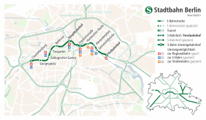 A Berliner Stadtbahn útvonala