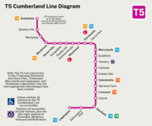 T5 Cumberland Line