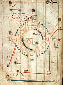 Un plan du douzième siècle de Jérusalem et de la Terre Sainte avec la ville de forme circulaire