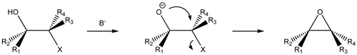 ウィリアムソン合成によるエポキシド合成