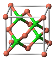 Unit cell of nantokite