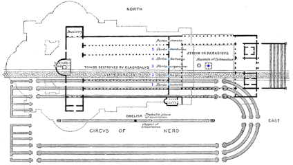 Floorplan of the Circus of Nero in relation to the old St. Peter's