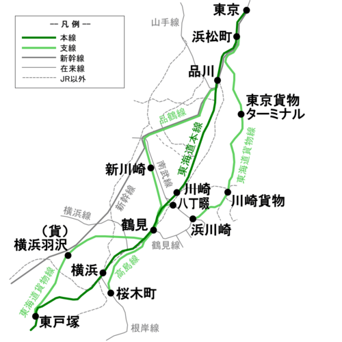 東海道本線貨物支線。本駅以北は大汐線となる。