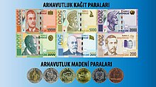 2024 yılı itibarıyla Arnavutluk'ta kullanılan banknotlar ve madeni paralar.