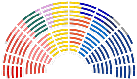 Asamblea_Nacional_de_Francia_Julio_de_2024.svg