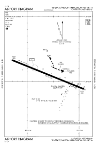 FAA airport diagram