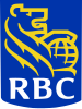 Das Logo der Royal Bank of Canada