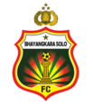 Bhayangkara Solo FC (Novembre 2020-)