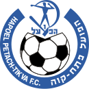 Logo du Hapoël Petah-Tikva