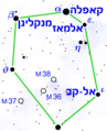 תמונה ממוזערת לגרסה מ־08:29, 4 ביולי 2017