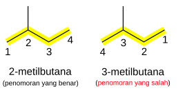 IUPAC-alkane-2 Indo.svg