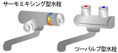 混合水栓