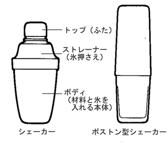 シェーカー