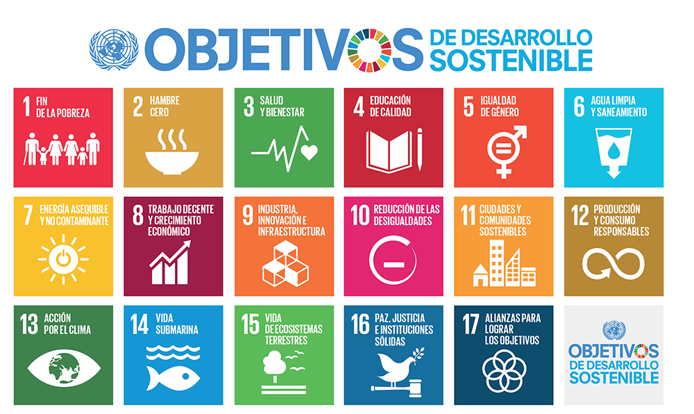 Agenda 2030 en Turismo