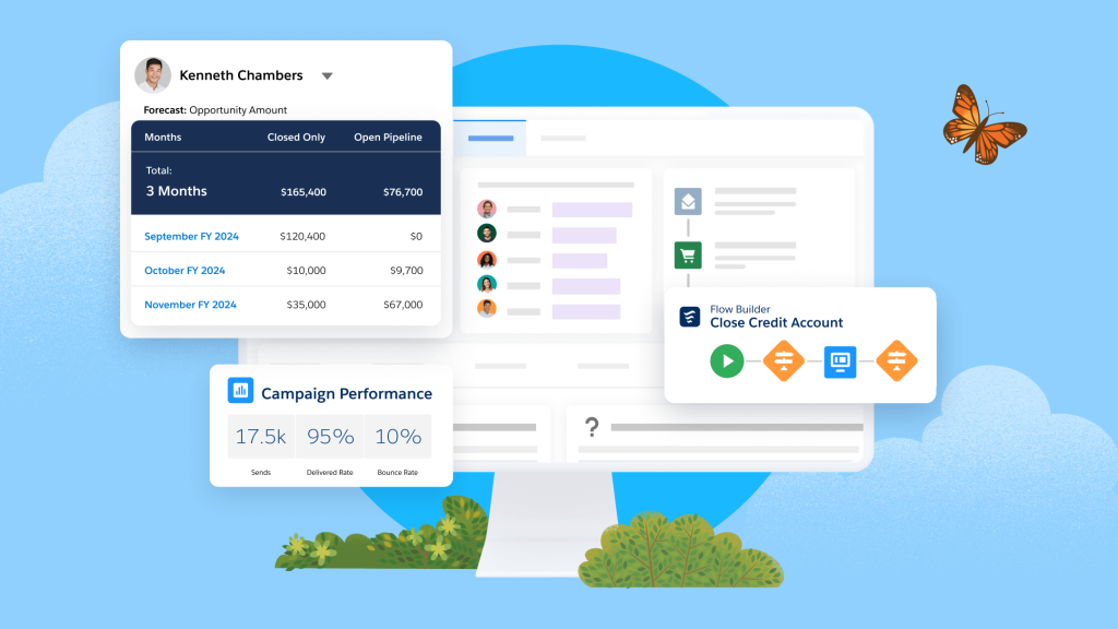 A series of CRM dashboards, including Pro suites options and there opportunities