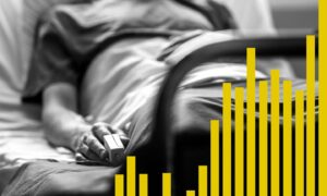 A patient in a hospital bed with a bar chart in the foreground which symbolises nhs delayed discharge numbers and hospital occupancy