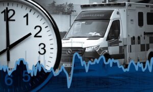 a montage of pics showing an ambulance, a clock and a chart