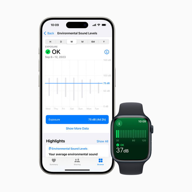 iPhone 15 Pro displays environmental sound levels over the course of a week and “OK” under “Exposure,” and Apple Watch Series 9 displays environmental noise levels in decibels and “OK.”