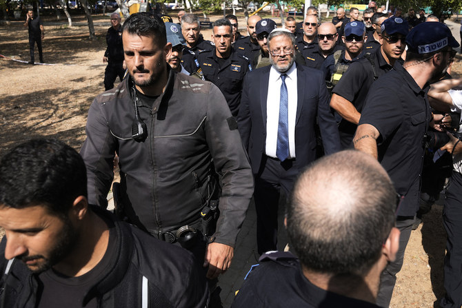 Itamar Ben-Gvir is doing his utmost to open a new (old) front in Jerusalem’s holy places. (AP)