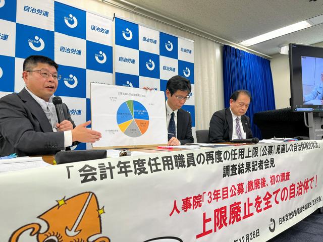 調査について説明する自治労連の担当者=2024年12月26日