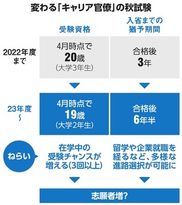 写真・図版