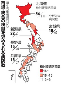 写真・図版