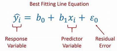 Simple Linear Regression