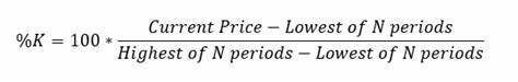 K Line Formula