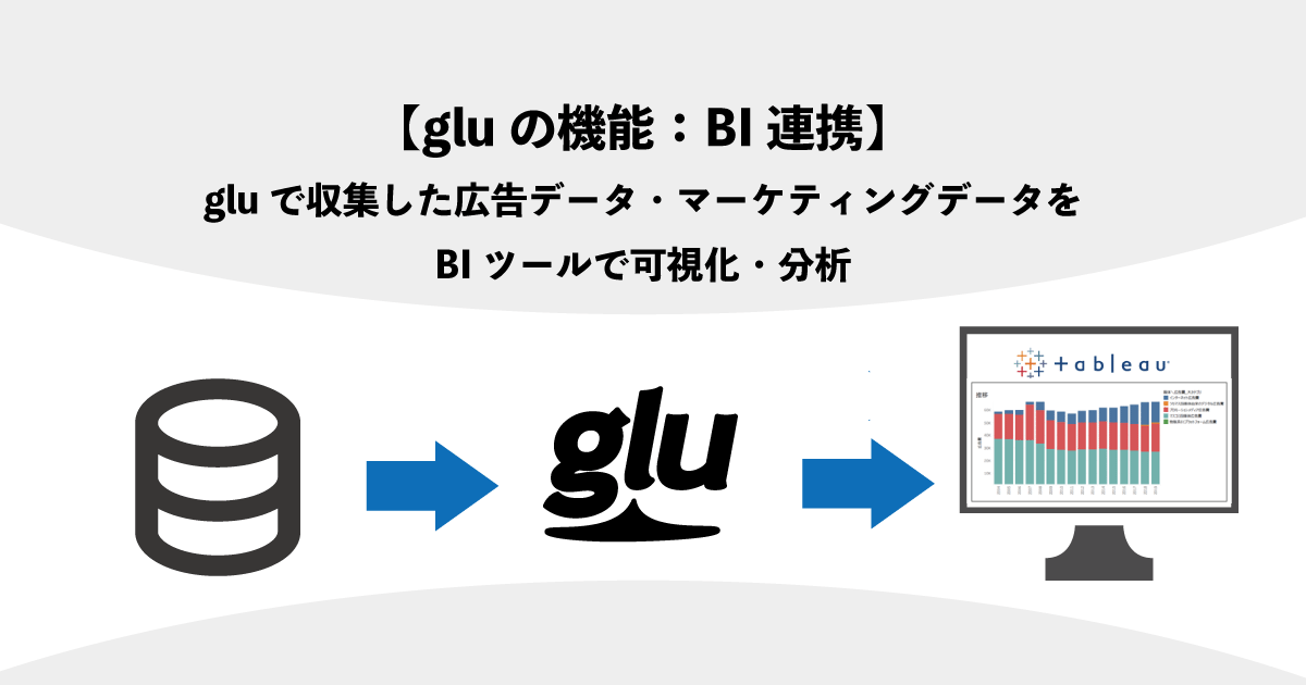 株式会社クロスリスティング glu 事例