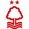 Nottingham team-logo