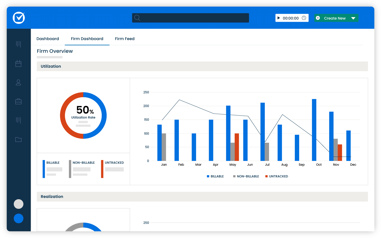 Manage dashboard.