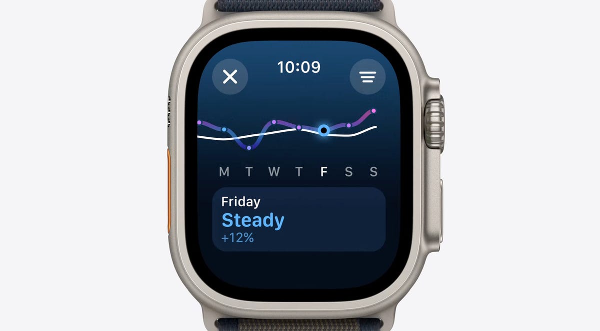 apple watch with stats