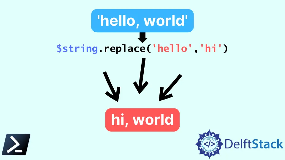 在 PowerShell 中替换字符串