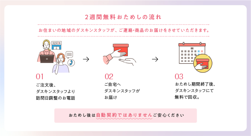 ダスキンモップでホコリがとれる仕組みは?