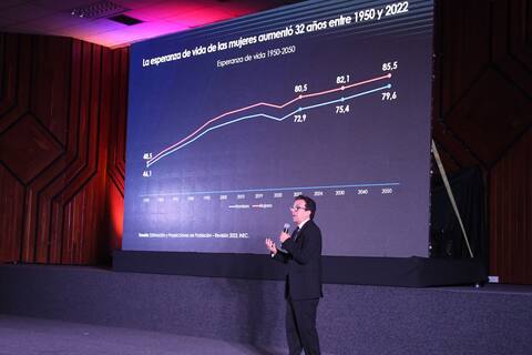 La población de adultos mayores se triplicará en Ecuador para el año 2050