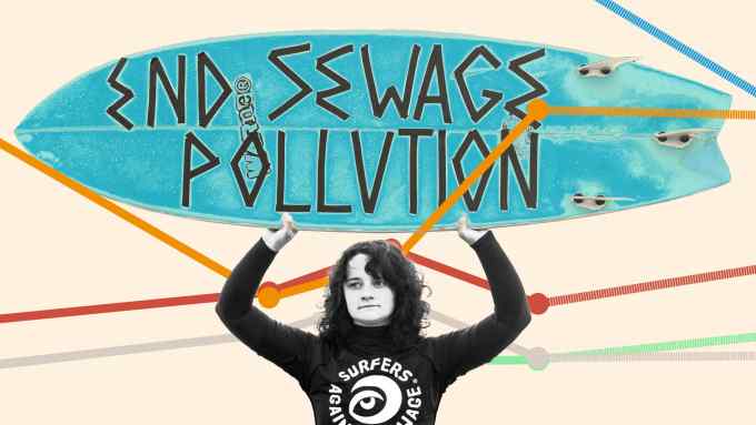 Montage of Surfers Against Sewage protester against FT data backdrop