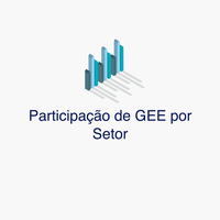 Participacao de GEE por Setor.png