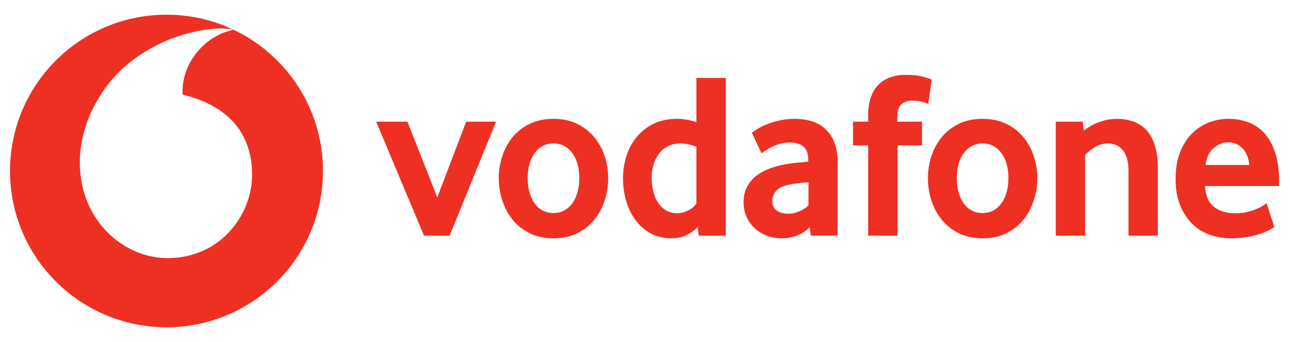 Logotipo de Vodafone