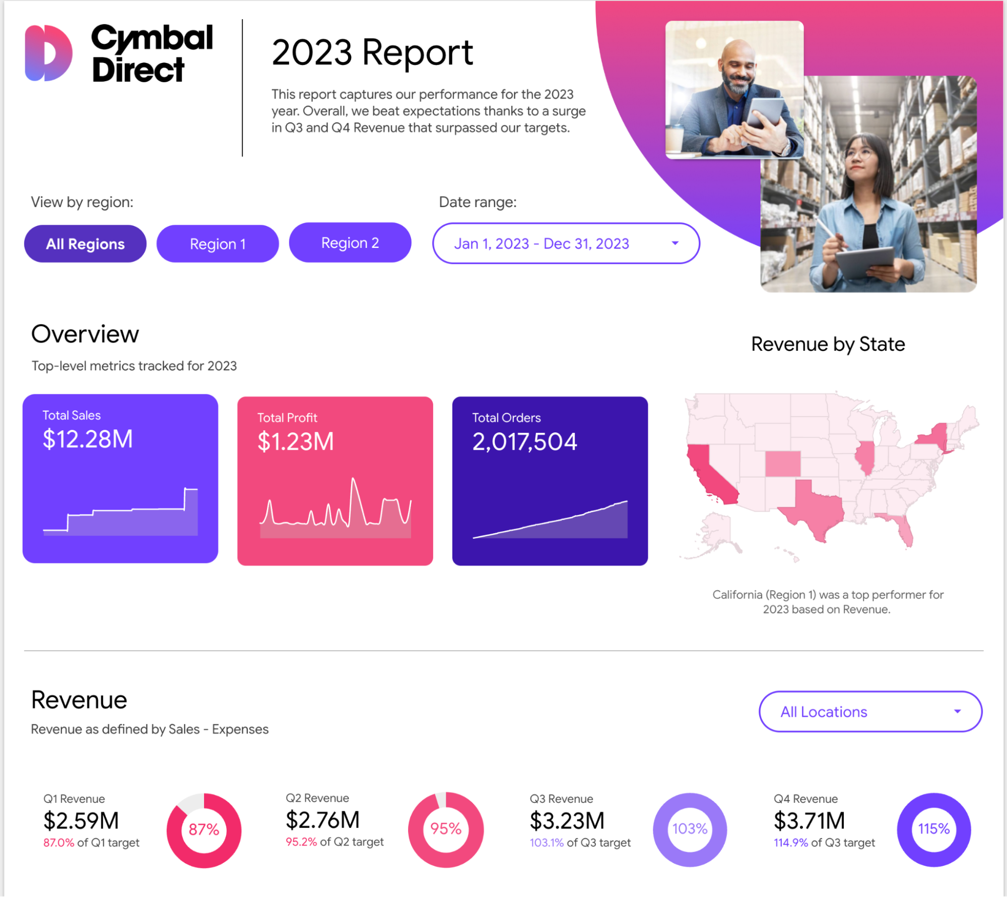 Create user-friendly, informative dashboards powered by your BigQuery data