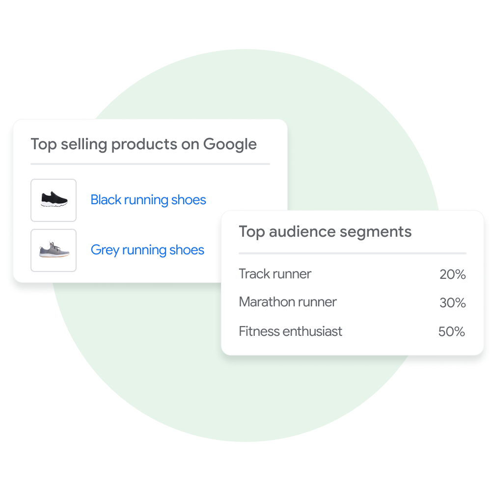 Two user interface modules: One shows a table a user in Merchant Center might get to learn which of their products are top sellers and the other displays a list of that user's top audience segments.