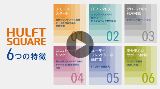 HULFT Square 6つの特徴