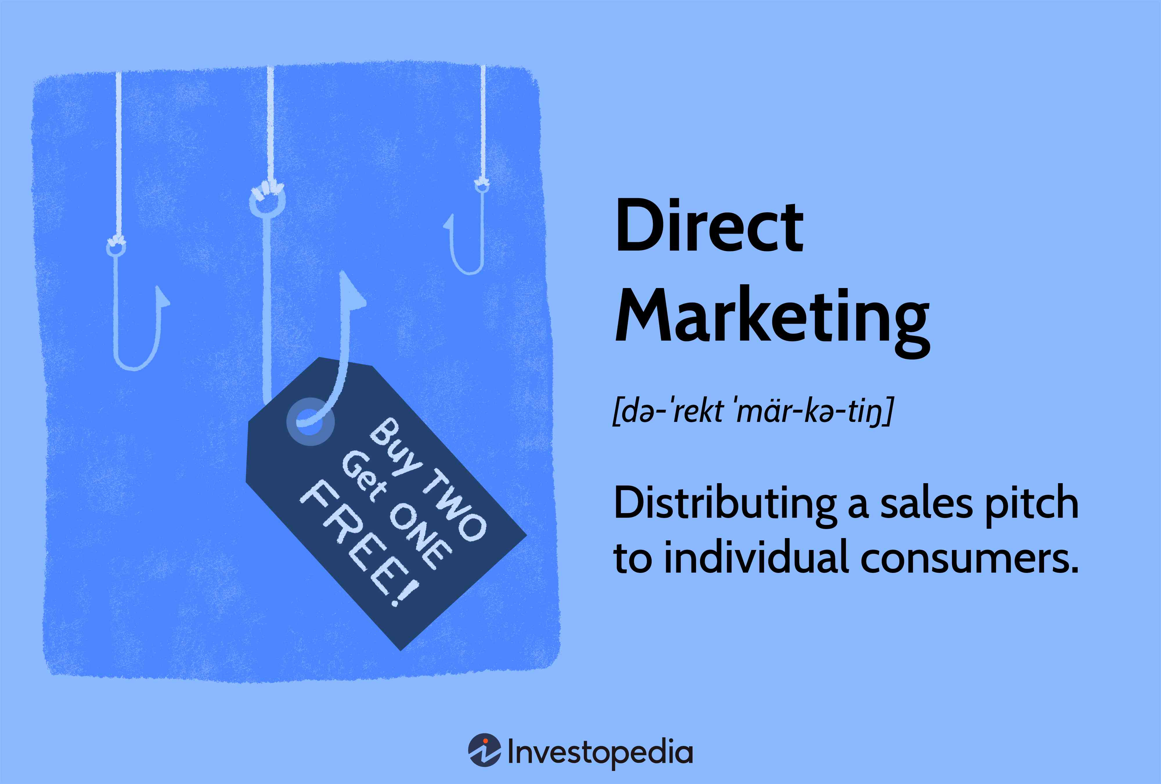 Direct Marketing: Distributing a sales pitch to individual consumers.