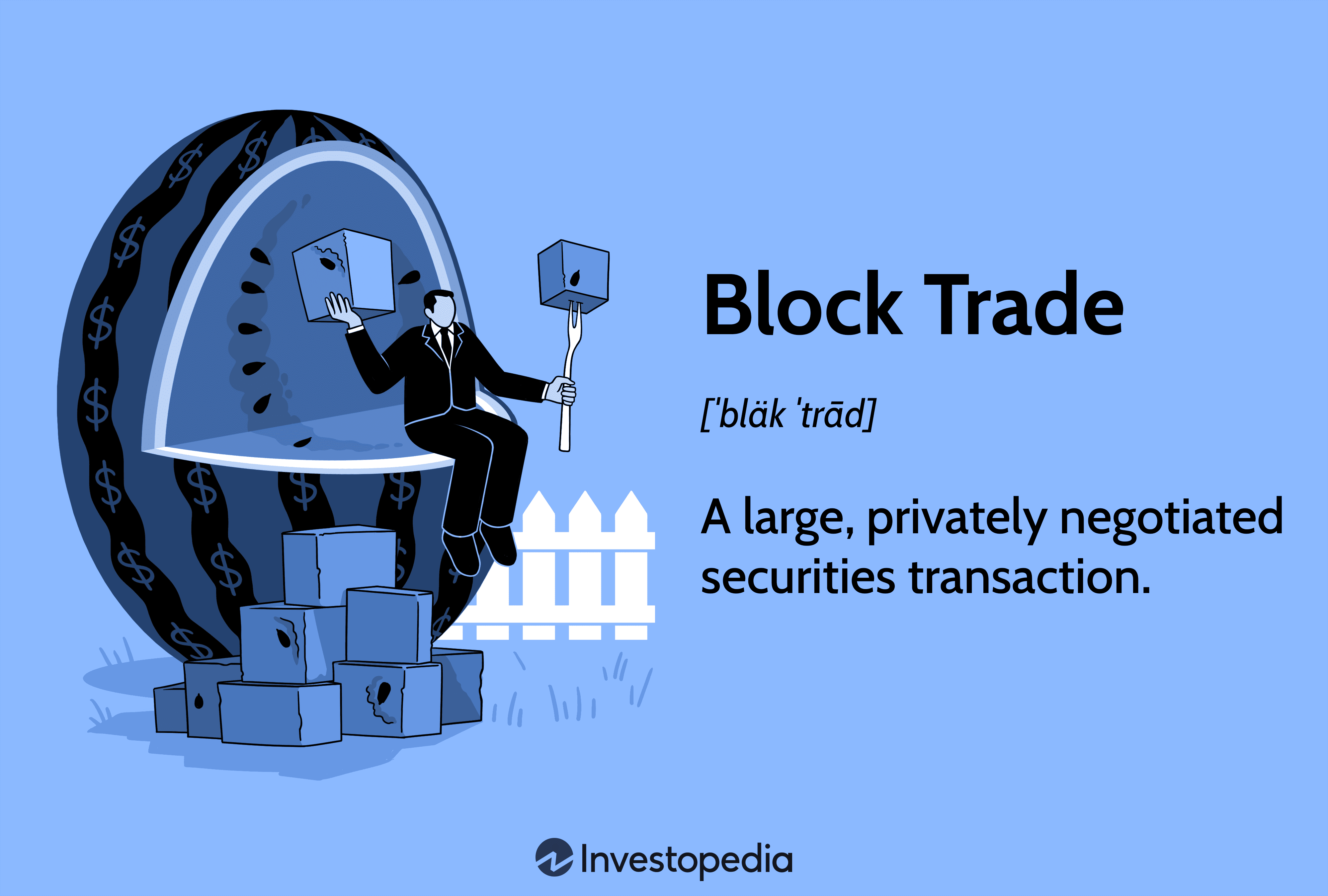 Block Trade: A large, privately negotiated securities transaction.